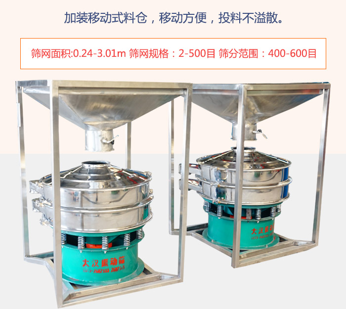 加裝移動(dòng)式料倉(cāng)，移動(dòng)方便，投料不溢散。